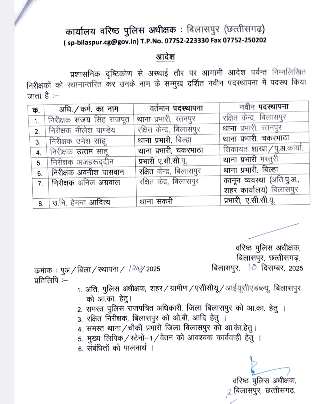 ब्रेकिंग -बिलासपुर मे थाना प्रभारियों का स्थानांतरण,, हेमंत आदित्य को मिला ACCU का प्रभार