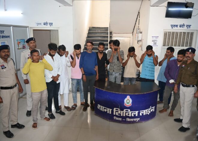 होली से पहले बिलासपुर पुलिस अलर्ट मोड में,30 गुंडे गिरफ्तार